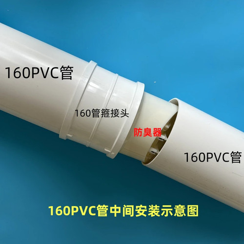 160 200PVC管道防臭器 110内置下水道地漏防返水75外置排水管防虫 - 图2