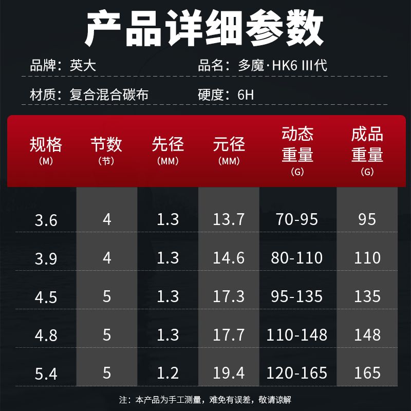 英大鱼竿多魔HK6三代黑坑竿28偏19调6H碳素超轻超硬正钓偷驴手杆 - 图2