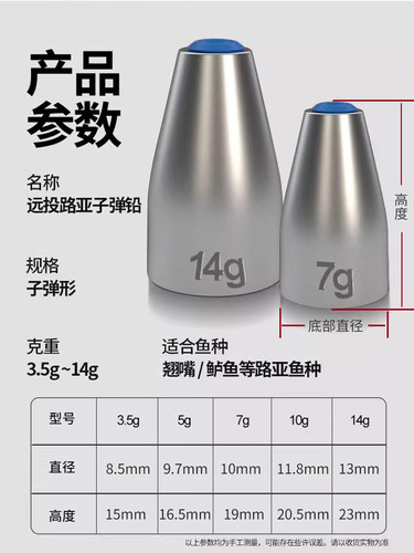 路亚子弹铅坠合金德州钓组配重专用远投防挂底塑芯软管通心铅坠 - 图0