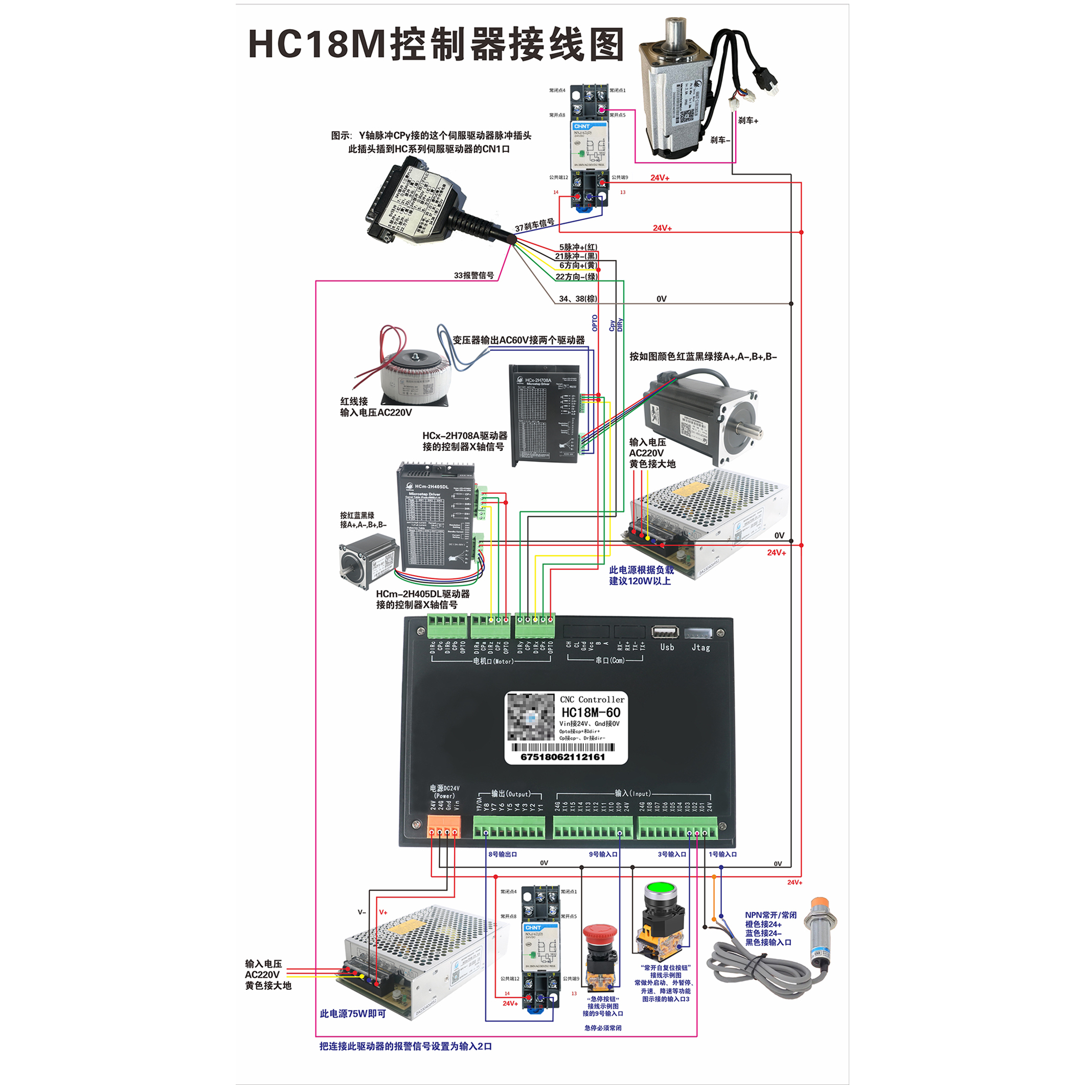 中英文可编程HC18M-系列1-6多轴步进伺服电机控制器系统3.5寸彩屏 - 图2