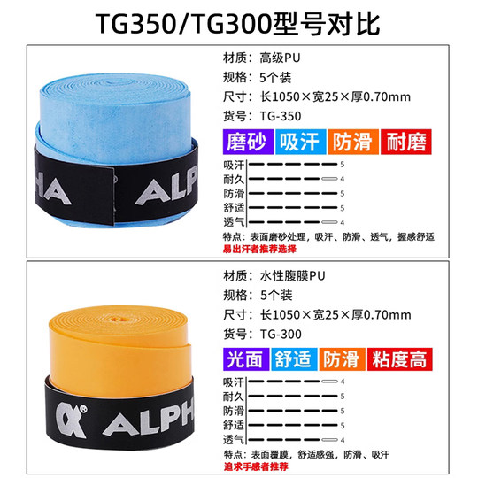 Гелевая теннисная ракетка Alpha для рук, повязка для ракетки для бадминтона