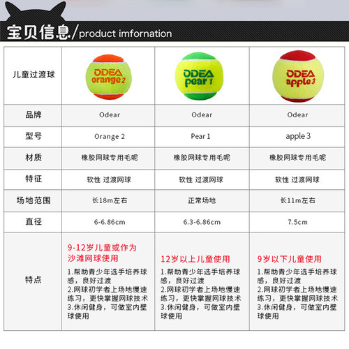 ODEA欧帝尔网球儿童软式过渡减压训练初学者练习绿球橙球大红球 - 图0