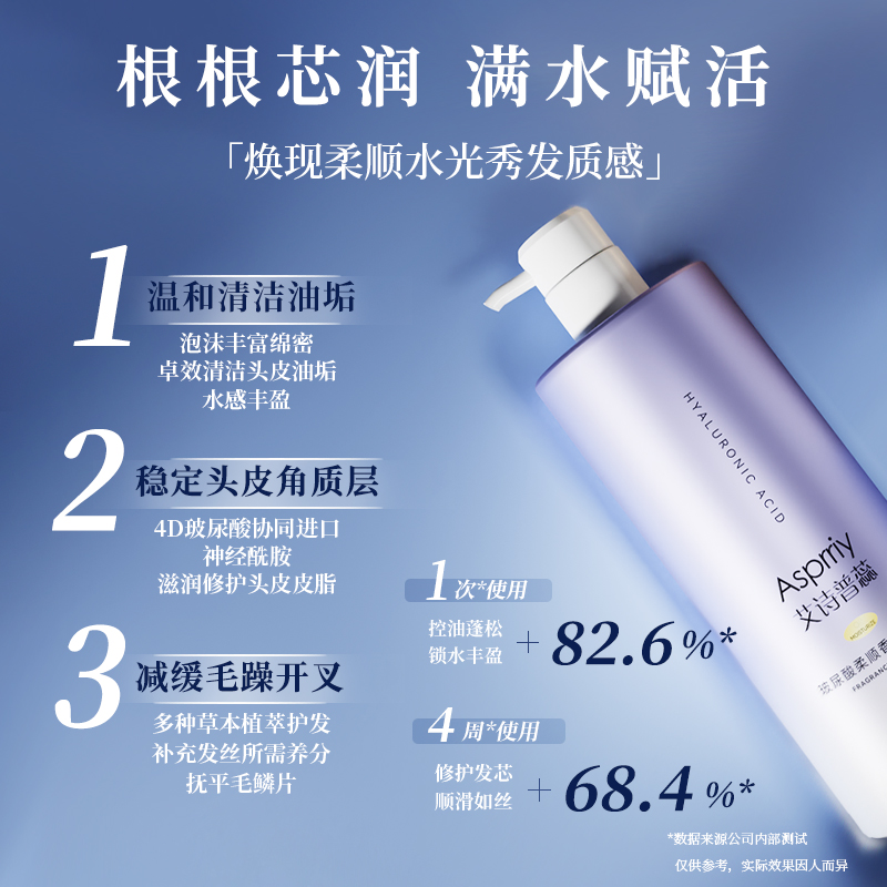 拍两件!asprriy4D玻尿酸洗沐套装