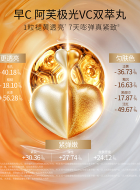 阿芙早C晚A双萃丸精华油组合