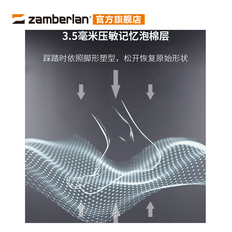 Zamberlan赞贝拉意大利鞋垫吸汗排湿减震户外运动鞋垫-图2