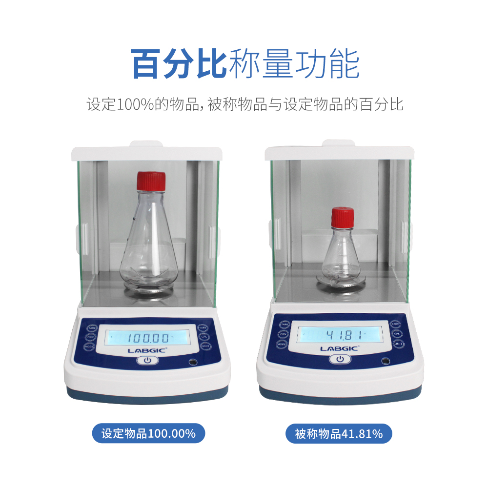 LABGIC货号：LGL-1003E GL系列电子分析天平-图3