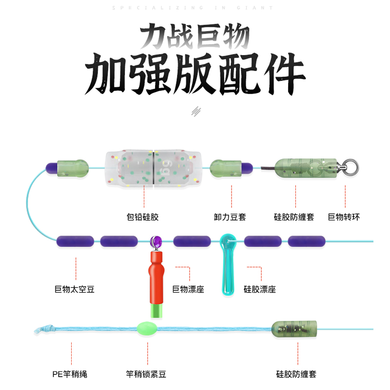 狼族巨物jv击主线组套装青鱼鲟鱼鲢鳙巨物钓鱼成品线组加强配件 - 图0