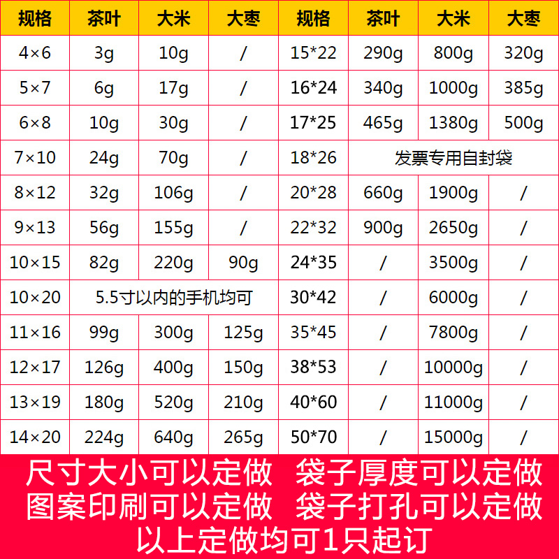 自封袋 透明袋 加厚封口袋塑料包装袋0号4*6*12批发可定做100只