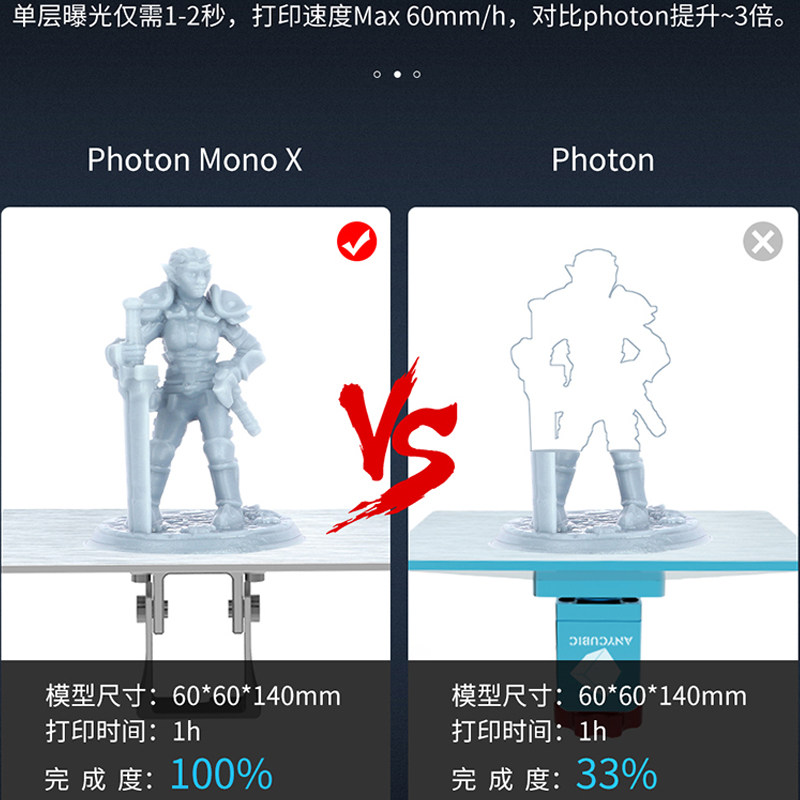 anycubic/纵维立方光固化3d黑白屏 anycubic3D打印机