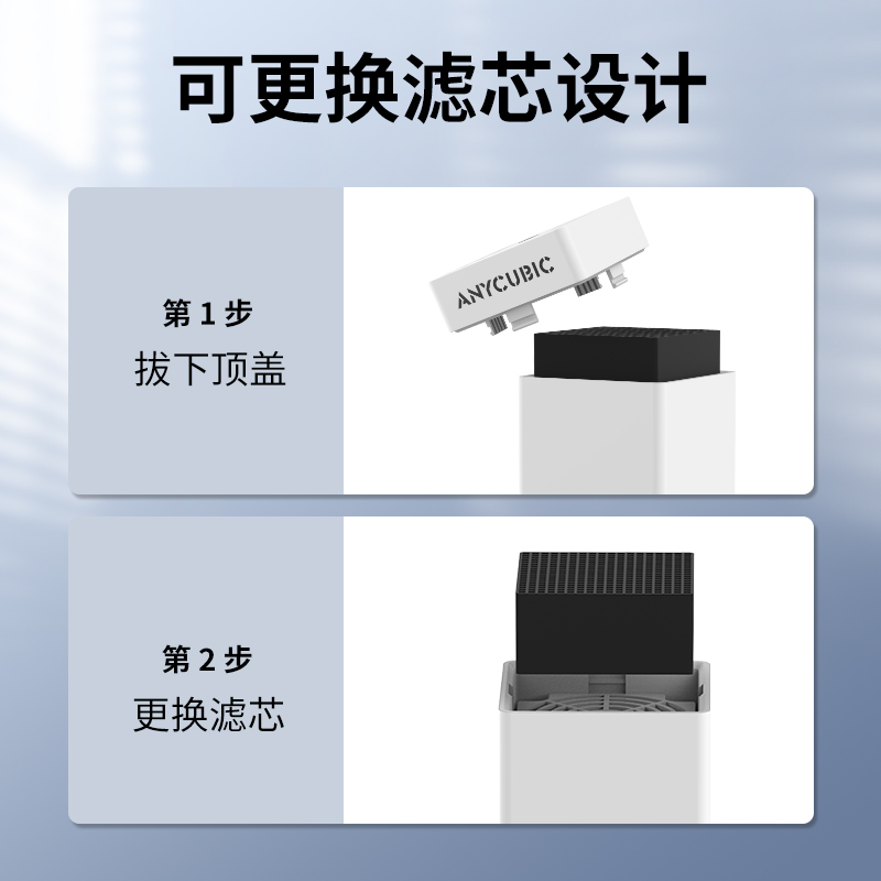 Anycubic/纵维立方 Anycubic 空气净化器+专为3d打印机设计小巧机身高效净化持久清新 - 图2