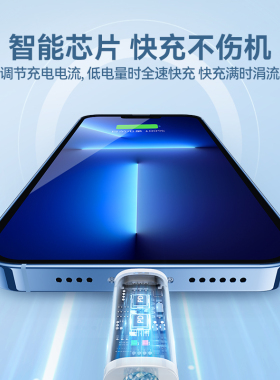 编织Type-C100W超级快充充电线