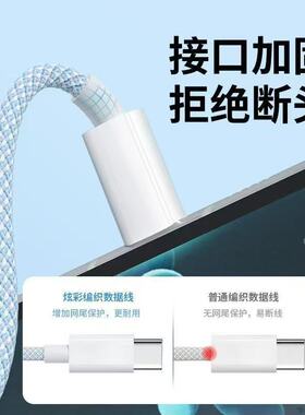 Type-C口PD100W编织快充数据线