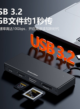 蓝硕CFExpress10G读卡器SD卡