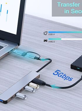 双头7合一USB3.0/HUB扩展坞