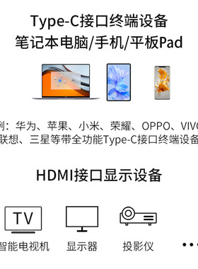 Type-C转HDMI4K同屏转接线