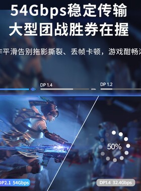 Type-C转DP2.116K/240Hz高清线