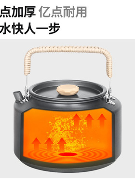 新款铝合金露营便携明火烧水壶