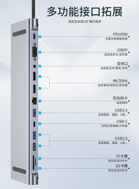 Type-C拓展底座11合一扩展坞