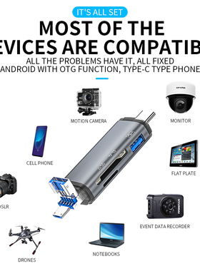 适用于苹果手机华为type-c六合一读卡器SD/TF内存卡U盘转接头