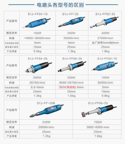 东成电磨头内孔磨机工业直磨机小型手持调速多功能电磨机电动工具 - 图1