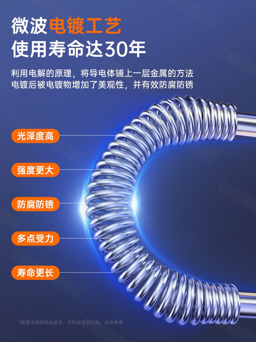 臂力棒男士30/405060公斤80kg100健身训练胸肌握力手臂力器材电镀 - 图0