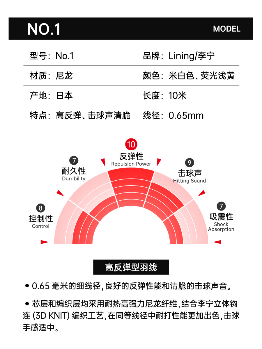 官方正品李宁羽毛球线1号线5号N70羽毛球拍穿线拉线弹力耐打网线 - 图2