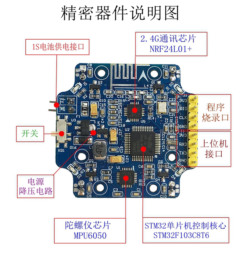 STM32开源四轴 C程序飞机学生拼装 DIY直升机机架航模电池穿越机-图2