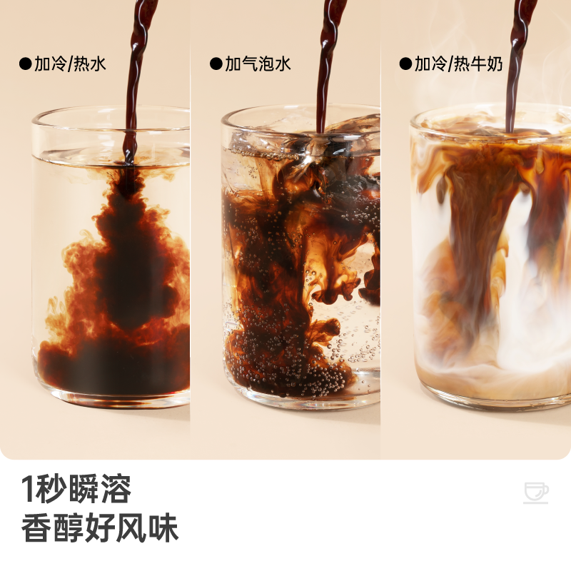 【所有女生直播间】永璞闪萃浓缩咖啡液美式80颗超值囤货装,淘宝优惠券,粉丝福利购,淘宝优惠卷