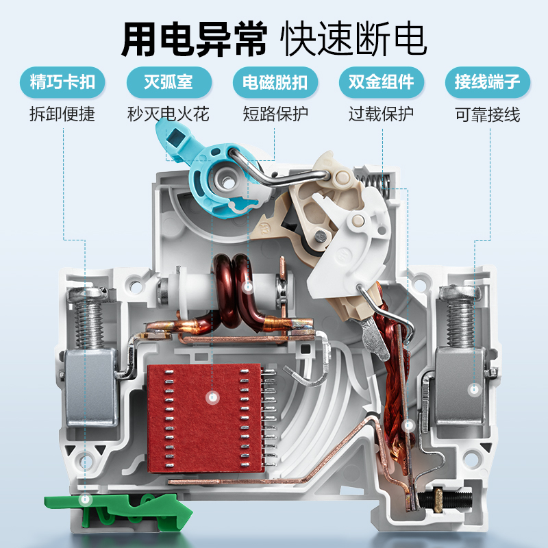 公牛空气开关家用小型1P空开32a电闸短路保护2P63a三相合闸断路器 - 图1