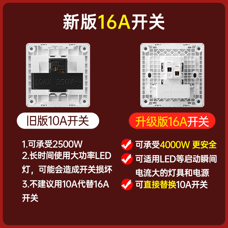 公牛单开单控电灯开关按钮一位单控开关面板家用单联16a开关G07白 - 图1