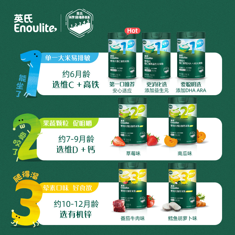 英氏维C加铁米粉6个月婴儿辅食英式宝宝快冲粥高铁米糊1阶原味 - 图2