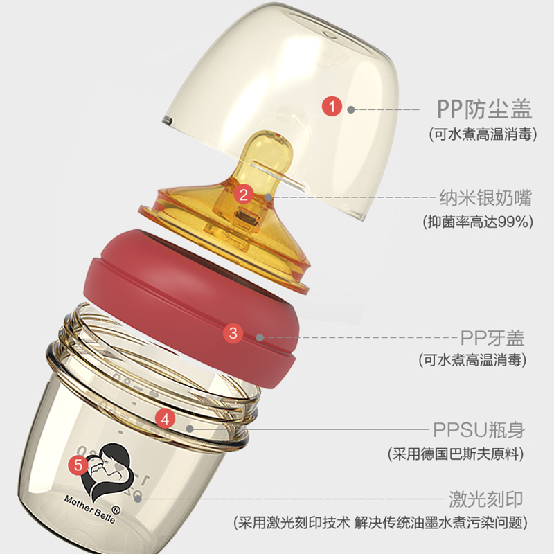 母贝儿PPSU奶瓶新生儿初生婴儿早产儿喂水喝水喂药小号迷你80ML