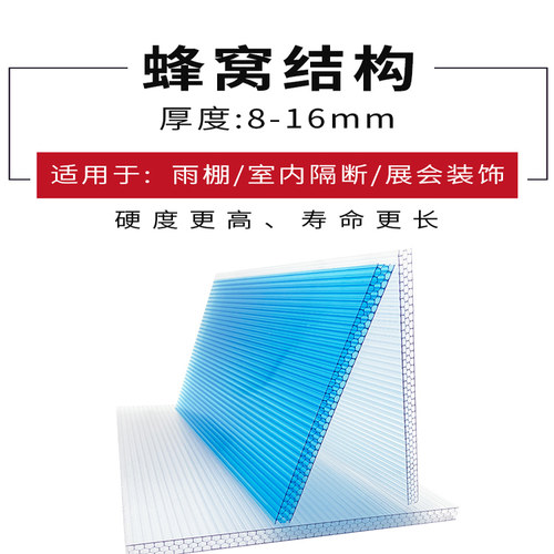 pc蜂窝阳光板四层蜂巢结构中空板透明隔断雨棚车棚门头外立面展会 - 图0