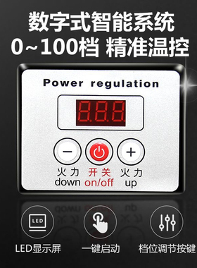 光波黑金烧烤炉双侧加热滴油无烟商用电烤炉羊肉串烤串面筋拉面馆