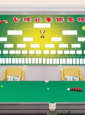 16人32人64人双败制单败制台球比赛晋级表比赛规则台球厅贴画海报