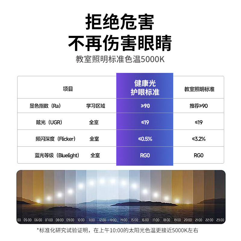 全光谱护眼led吸顶灯客厅灯智能天猫精灵简约大气书房主卧室灯具,淘宝优惠券,粉丝福利购,淘宝优惠卷