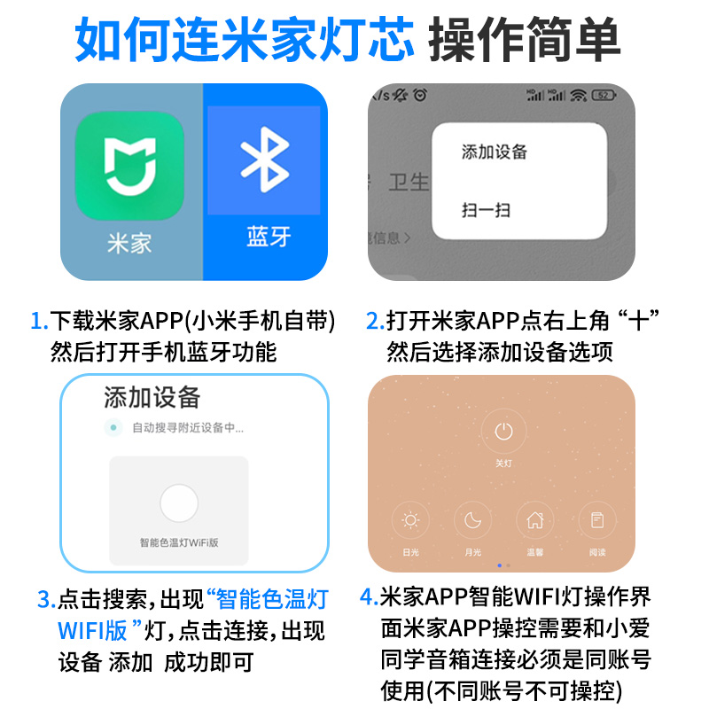 普瑞全光谱led灯芯吸顶灯替换灯盘米家WIFI小米客厅卧室护眼灯条 - 图2