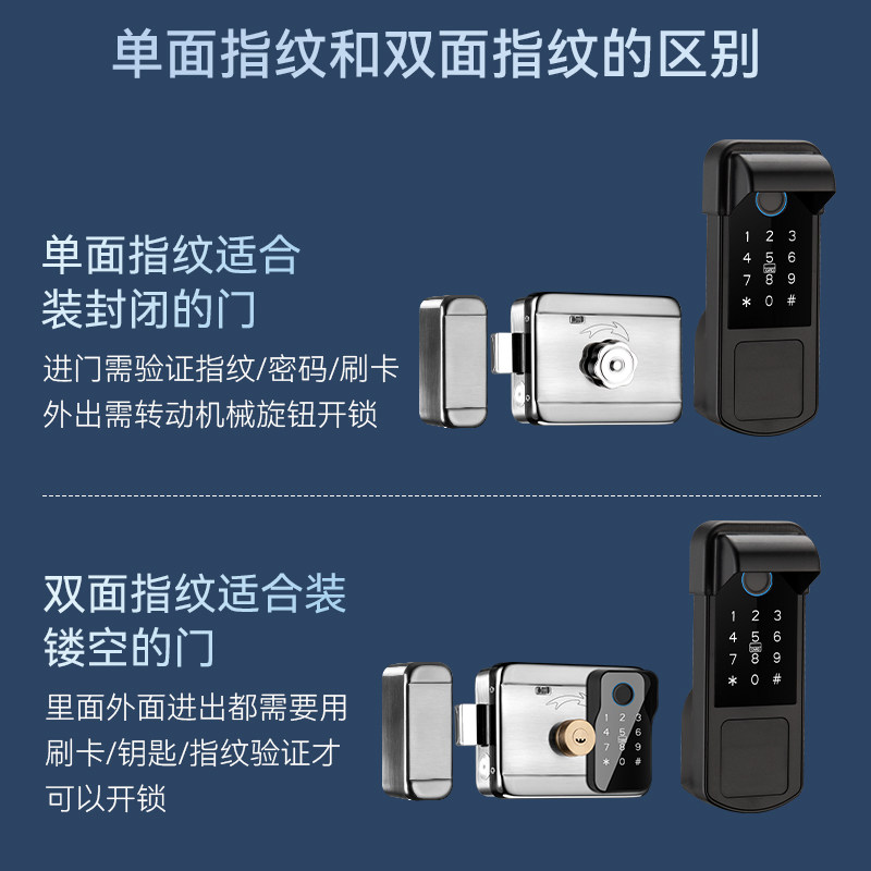 免布线别墅老式大铁门防水牛头指纹锁门禁密码防盗户外庭院远程,淘宝优惠券,粉丝福利购,淘宝优惠卷