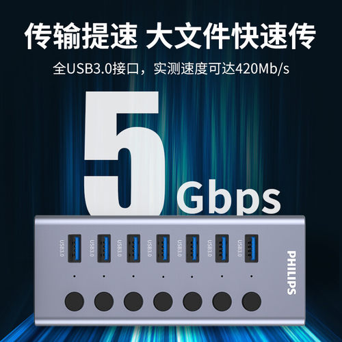 飞利浦usb3.0分线器7/10口hub带电源集线器U盘键鼠手机充电脑笔记本一拖多用功能外接口转换接头孔插口扩展器 - 图0