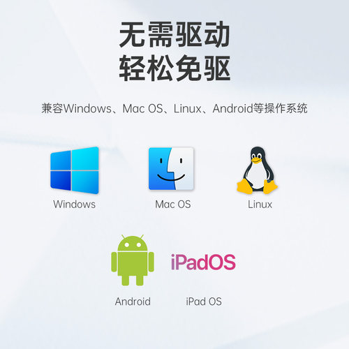 飞利浦typec转hdmi线同屏转换连接电脑电视4K高清数据投屏线适用macbook苹果笔记本ipad手机外接显示器投影仪 - 图3