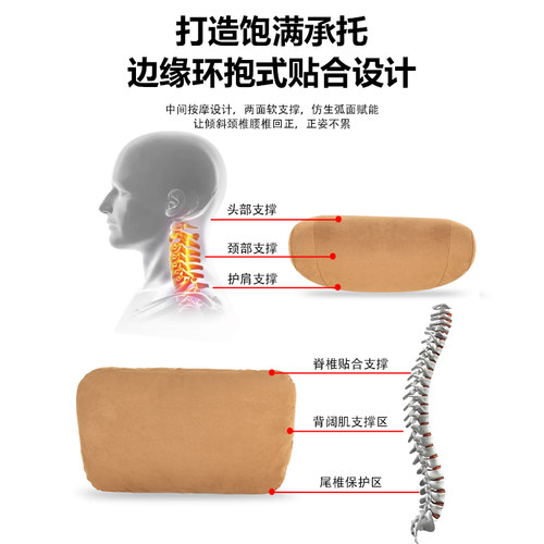 适用奔驰GLC300L头枕腰靠E300LC260L级汽护颈枕车内装饰用品大全 - 图2