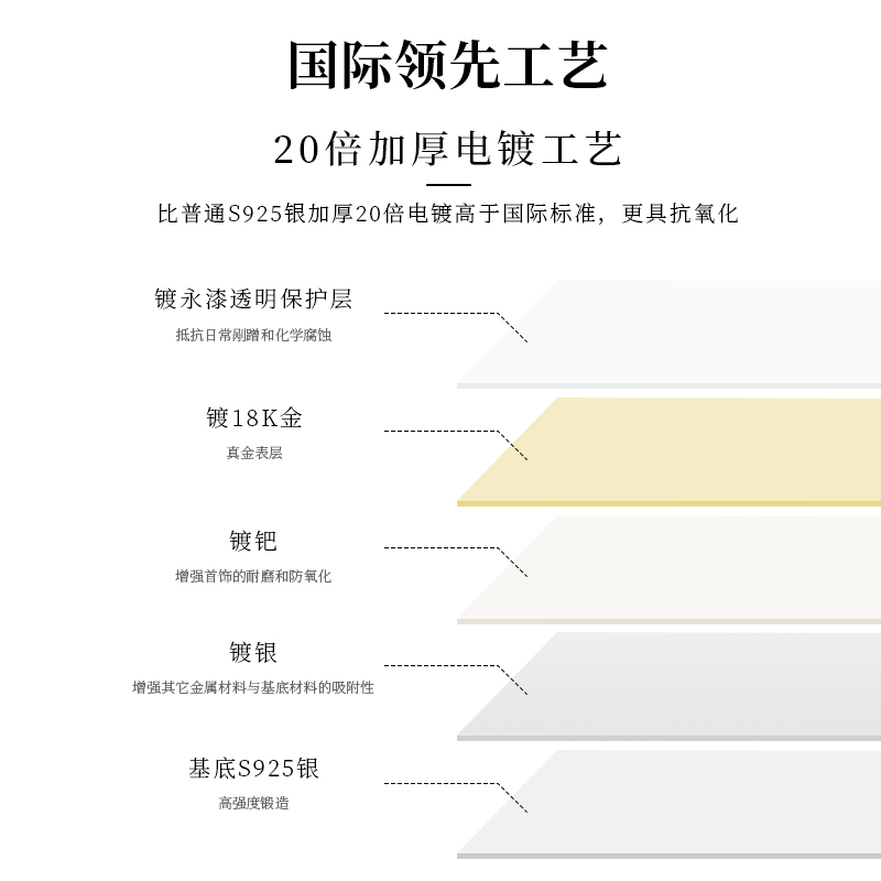 梵誓网球拍项链轻奢小众新款吊坠925银饰女礼物设计手链锁骨链-图2