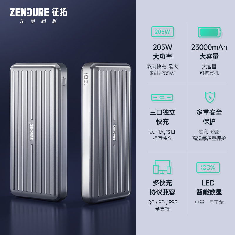 zendure征拓23000毫安笔记本充电宝容量超大205W快充便携移动电源适用于华为苹果iPhone手机官方旗舰店正品C4