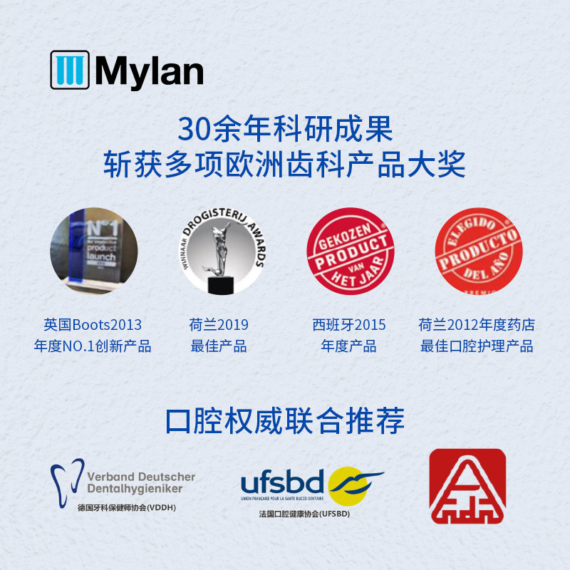 cb12去除口臭氯已定抗菌便携漱口水 Mylan海外漱口水