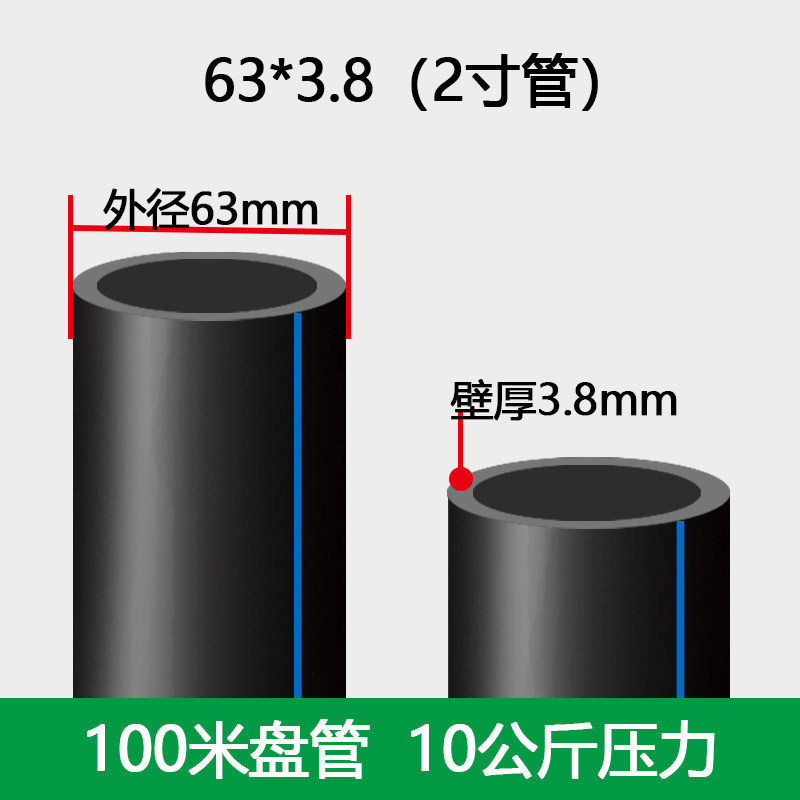 亚洪全新料PE水管20国标饮水管25PE管材3K2饮用自来水管40给水盘 - 图1