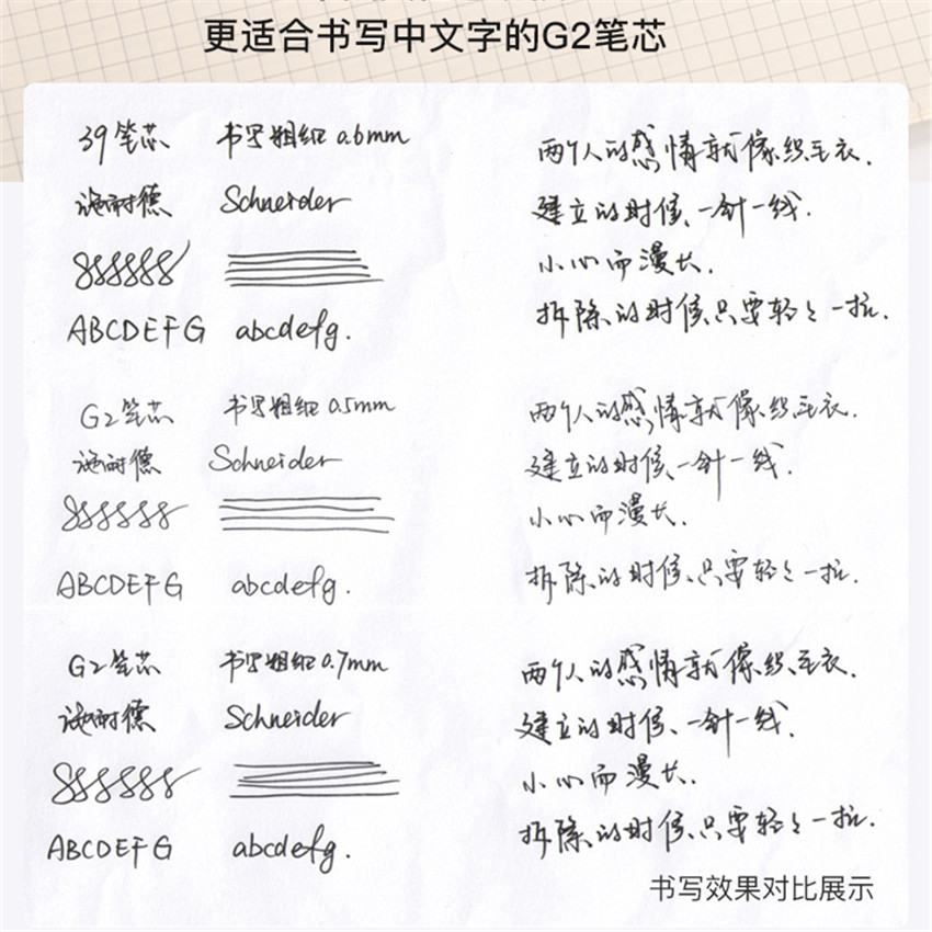 德国进口Schneider施耐德39中性笔芯欧标G2黑色水笔芯0.5海豚Fave菲尔Reco瑞克G2欧规按动通用签字笔芯旗舰店 - 图3