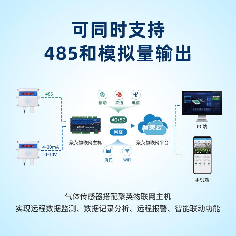 可燃气体传感器变送器丙烷C3H8检测仪工业丙烷可燃气体泄露监测-图1