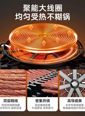 佰翌商用电磁炉大功率15KW平面低汤炉灶饭店厨房矮脚卤肉熬汤炉