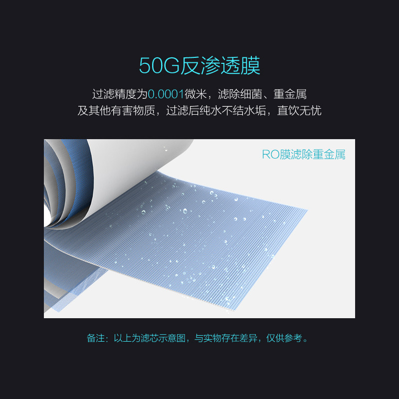  安吉尔净水器
