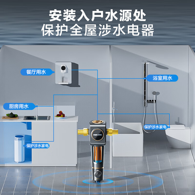 安吉尔前置过滤器家用中央净水自来水反冲洗滤水器饮水机全铜防爆